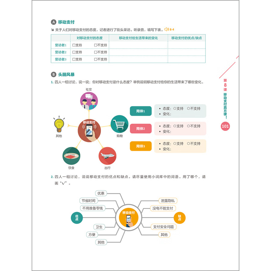 Sample pages of New Era Spoken Chinese Series Intermediate Level 2 (ISBN:9787521339451)