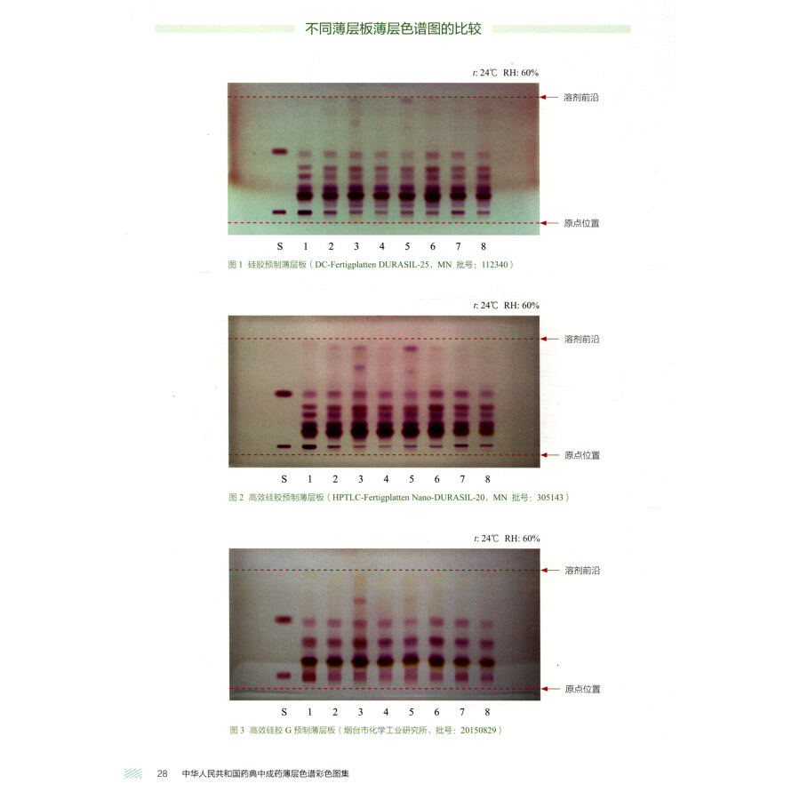 Sample pages of TLC Atlas of Traditional Chinese Patent Medicines in Pharmacopoeia of the People's Republic of China Vol 1 (ISBN:9787521411942)