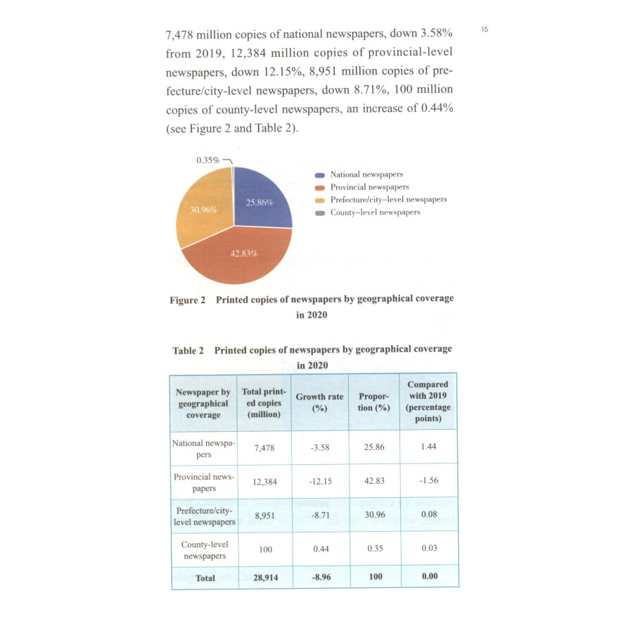 Sample pages of Development of China's News Media (Released in 2022) (ISBN:9787119129990)