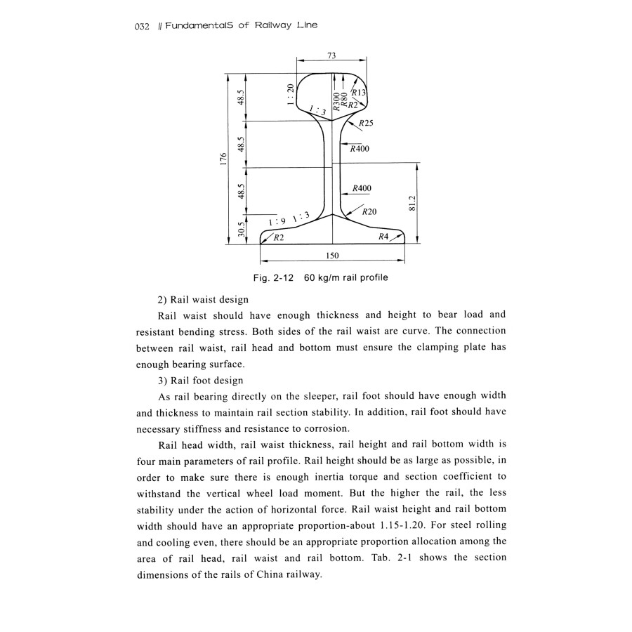 Sample pages of Fundamentals of Railway Line (ISBN:9787564362508)