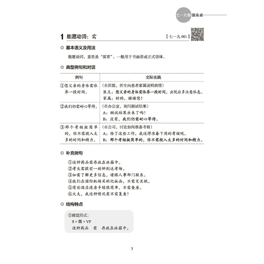 Sample pages of Chinese Proficiency Grading Standards for International Chinese Language Education· Grammar Learning Manual（Advanced Level） (ISBN:9787561961858)