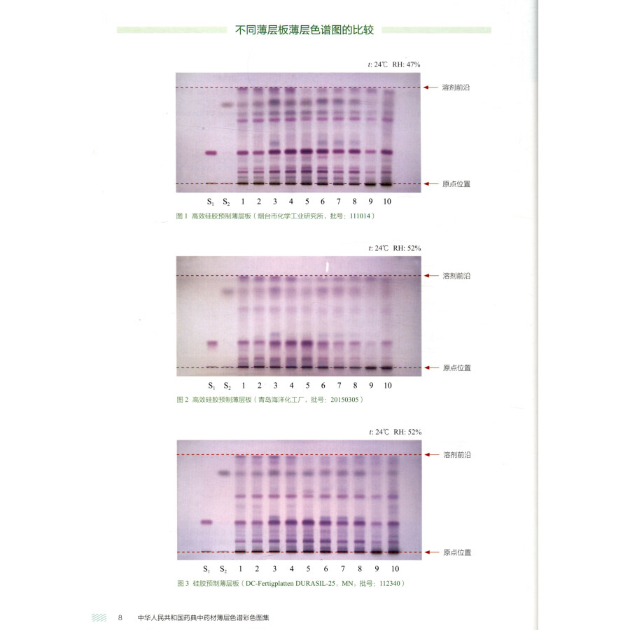 Sample pages of TLC Atlas of Chinese Crude Drugs in Pharmacopoeia of the People's Republic of China Vol 3 (ISBN:9787521411928)