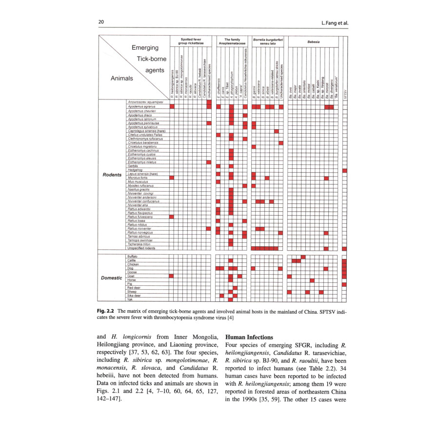 Sample pages of Progress in China Epidemiology Volume 1 (ISBN:9787117346900)