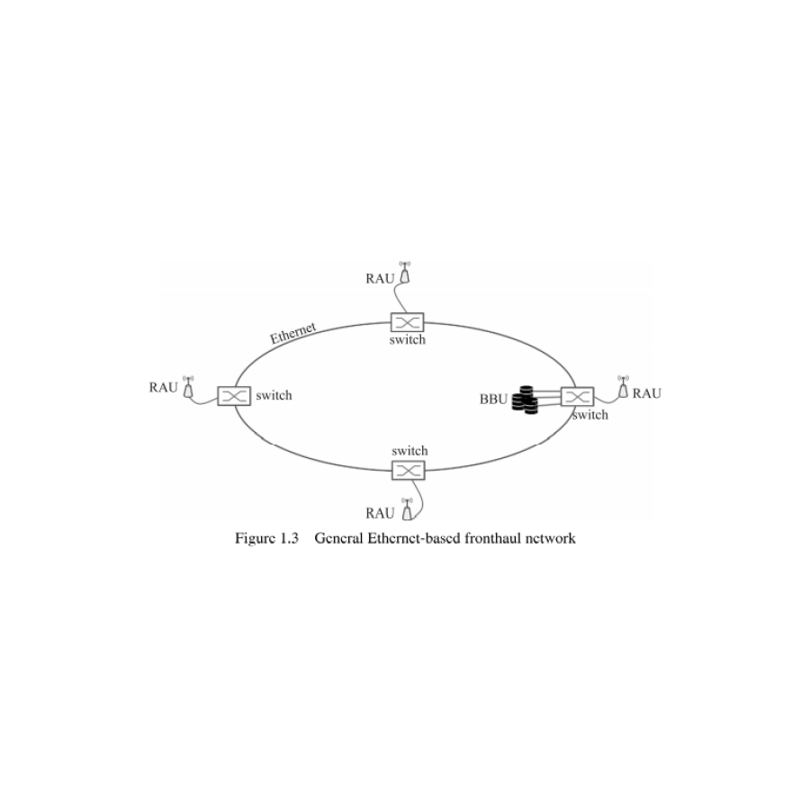 Sample pages of Distributed MIMO and Cell-Free Mobile Communication (ISBN:9787030664532)