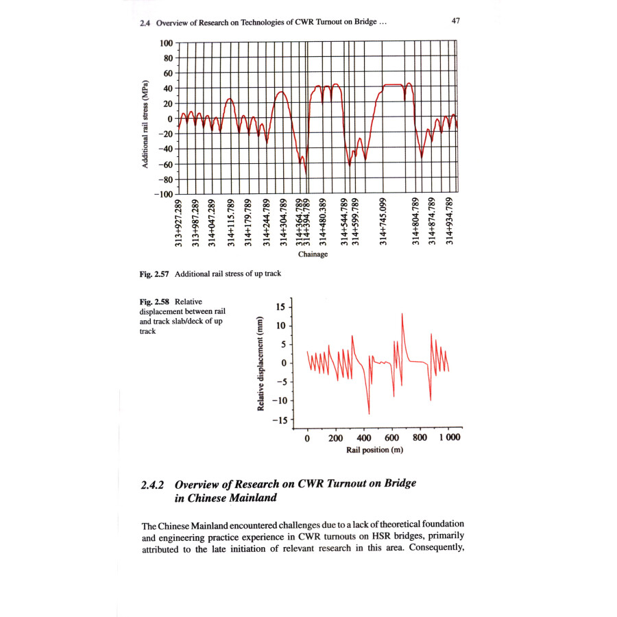 Sample pages of Continuously Welded Turnouts on High-Speed Railway Bridge (ISBN:9787577402062)