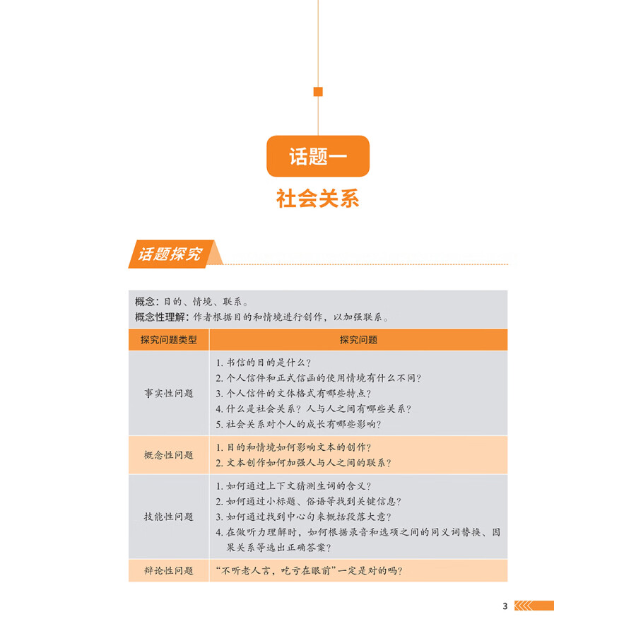 Sample pages of IBDP Guide to Chinese B Study and Test SL Vol 2 (ISBN:9787513825641)