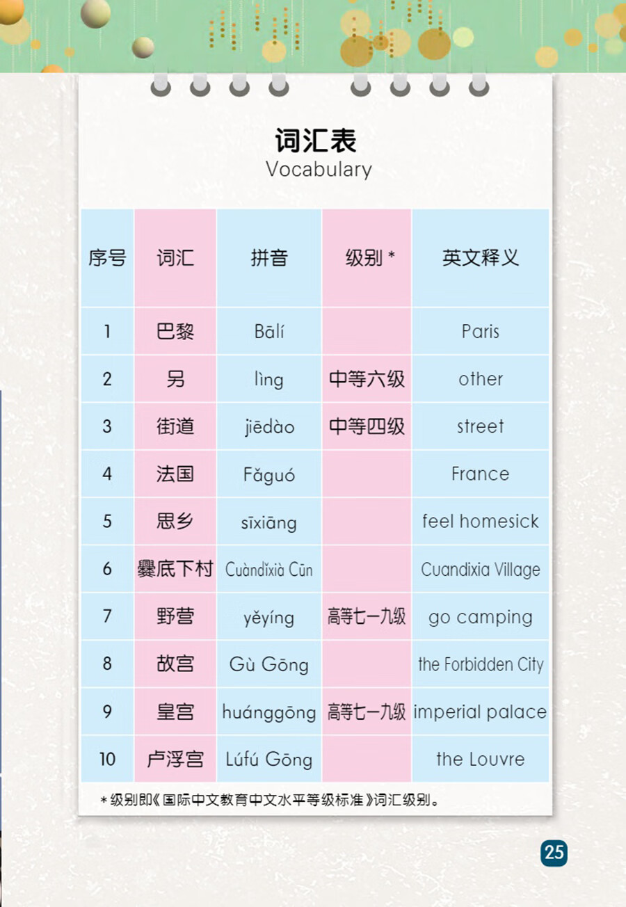 Sample pages of "Wisdom Tree" Chinese Readers for Young Learners: Moving Home isn't That Hard (PYP Phases 3-4) (ISBN:9787513824460)