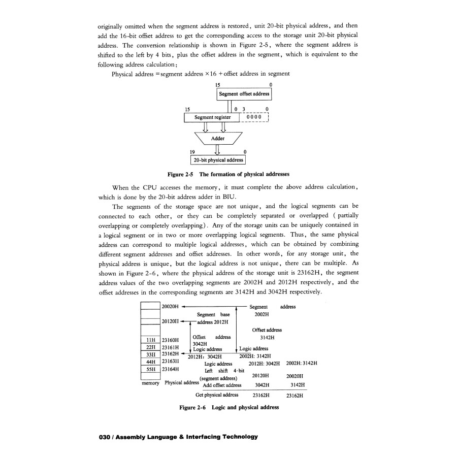Sample pages of Assembly Language & Interfacing Technology (ISBN:9787568408554)