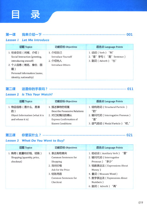 Table of contents: Learning in China: Intensive Chinese Series - Practical Course 1 (ISBN:9787521306231)