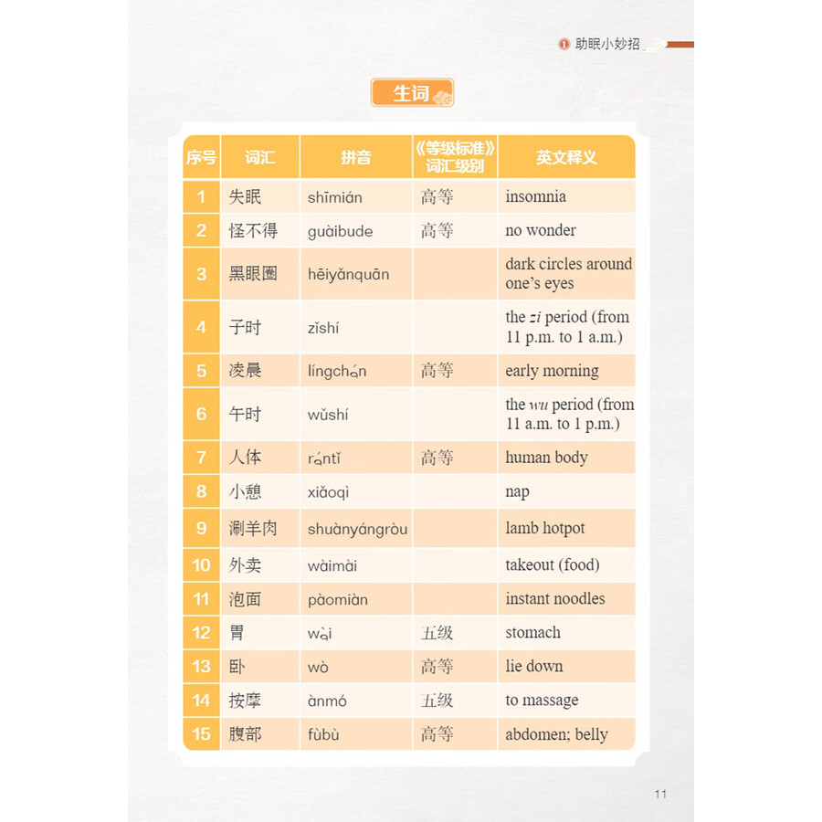 Sample pages of My TCM Journey in China: TCM Wisdom for Families (ISBN:9787513825054)
