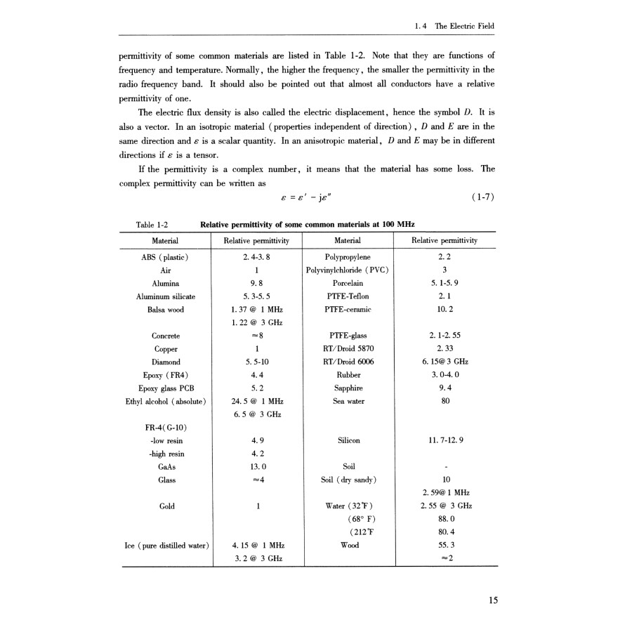 Sample pages of Antennas and Electromagnetic Wave (ISBN:9787307225480)
