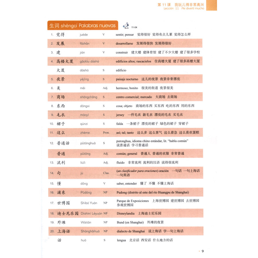 Sample pages of El nuevo libro de chino práctico (Tercera edición) - Libro de texto 2 (ISBN:9787561960103)