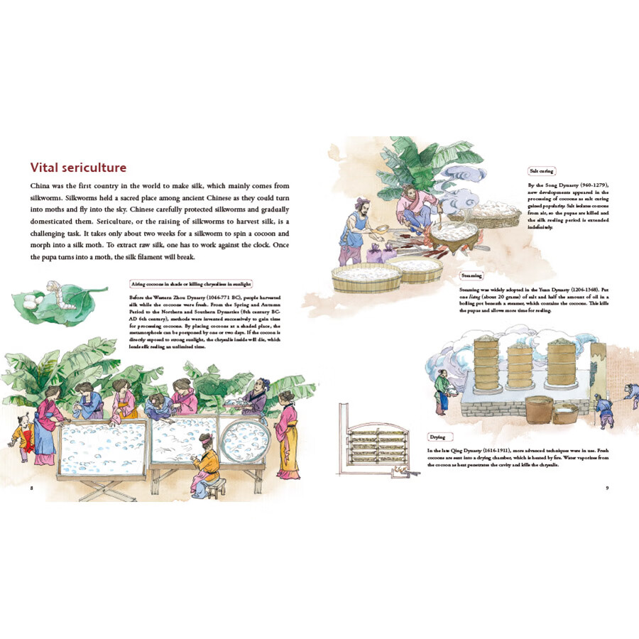 Sample pages of Illustrated History of Chinese Science & Technology: The Story of Textile (ISBN:9787508550510)