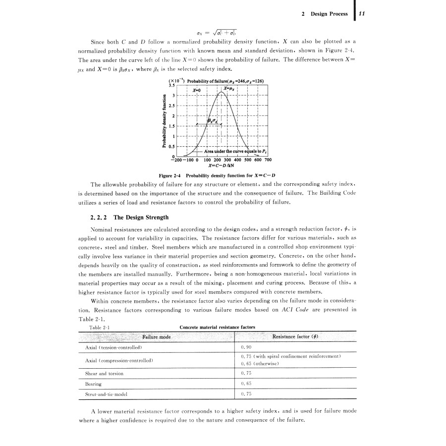 Sample pages of Fundamental of Reinforced Concrete Structures (ISBN:9787307198166)