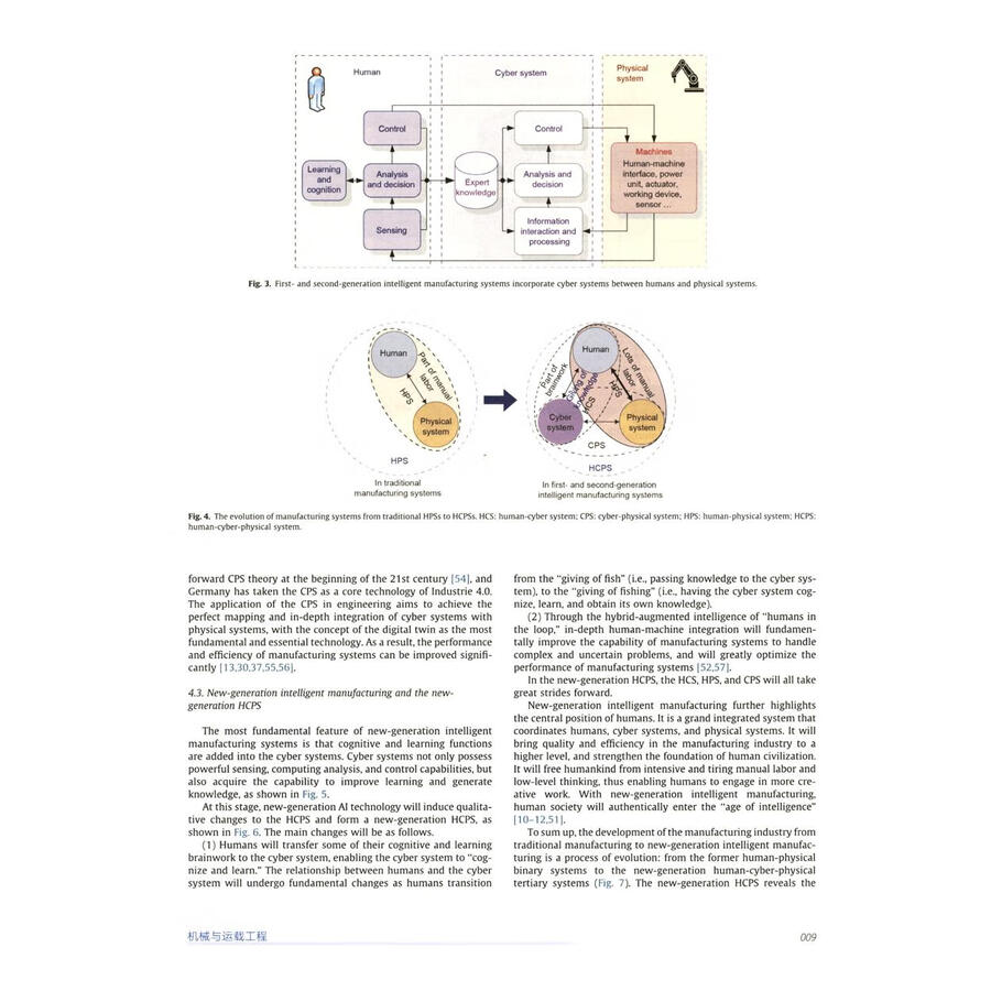 Sample pages of Engineering Tenth Anniversary Paper Highlights Vol 1 (ISBN:9787040642926)