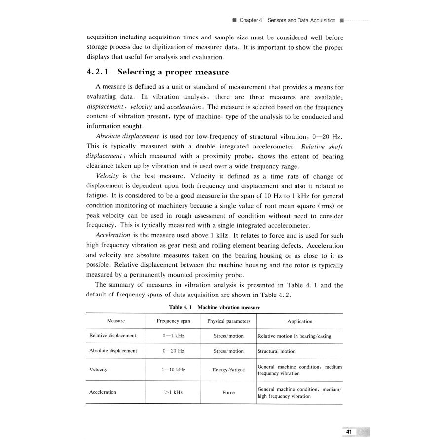 Sample pages of Rail Vehicle Systems Health Management (ISBN:9787560864839)