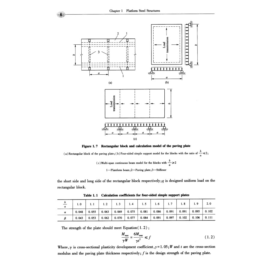 Sample pages of Design of Building Steel Structures (ISBN:9787502495237)