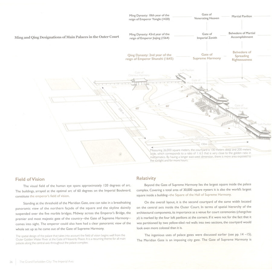 Sample pages of The Grand Forbidden City: The Imperial Axis (ISBN:9787513400671)
