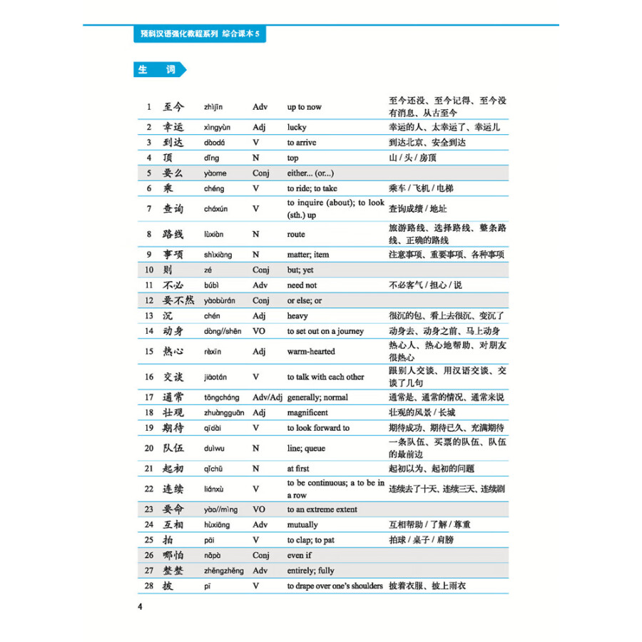 Sample pages of Intensive Chinese for Pre-University Students: Textbook 5 (ISBN:9787561957455)