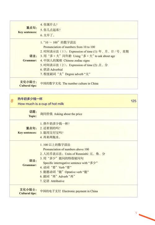 Table of contents: Elementary Chinese Comprehensive Course 1 (ISBN:9787561967225)