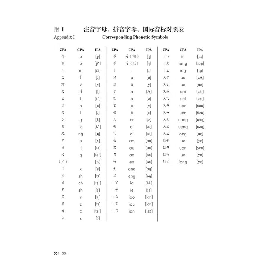 Sample pages of New Contemporary Chinese: Textbook 1 (ISBN:9787513822312)
