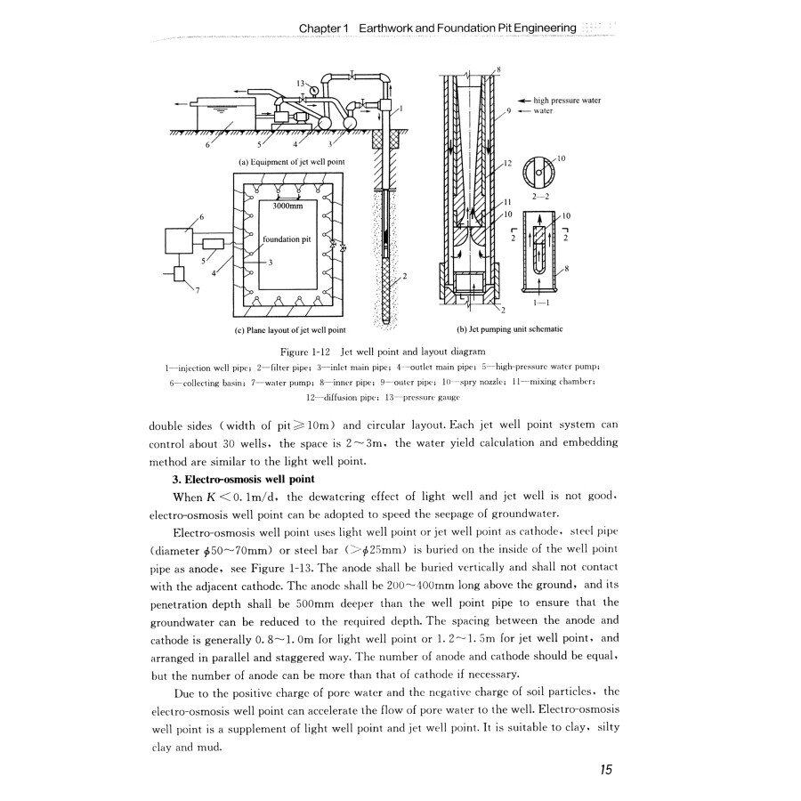 Sample pages of Civil Engineering Construction Technology and Organization (ISBN:9787112281664)