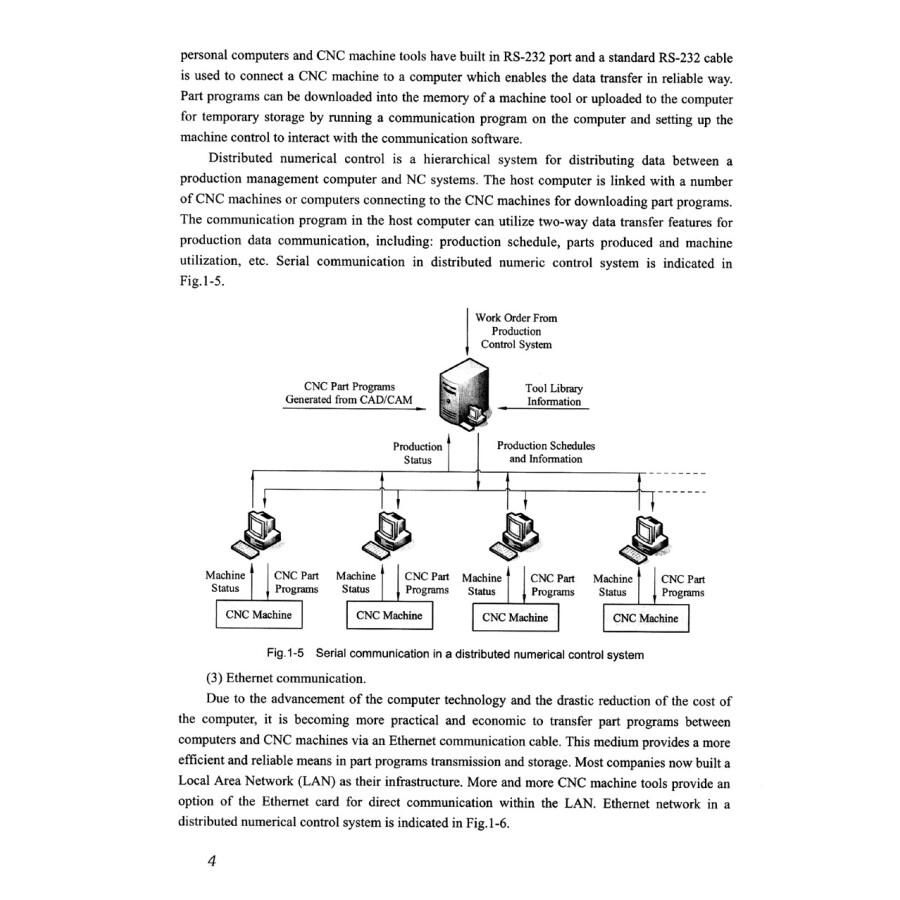 Sample pages of CAM and Numerical Control Programming (ISBN:9787564348434)