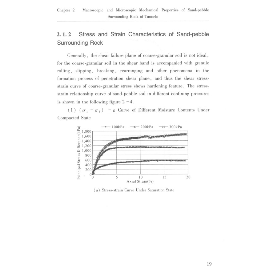 Sample pages of Mechanical Behaviors of Sand-cobble Surrounding Rock of Highway Tunnel (ISBN:9787569032659)