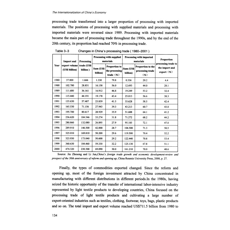 Sample pages of The Chinese Path: The Internationalization of China’s Economy (ISBN:9787521834963)