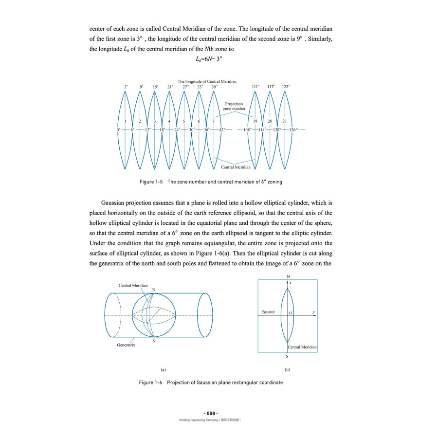 Sample pages of Serial Textbook for the Architecture and Civil Engineering Along "the Belt and Road": Building Engineering Surveying (ISBN:9787112273508)