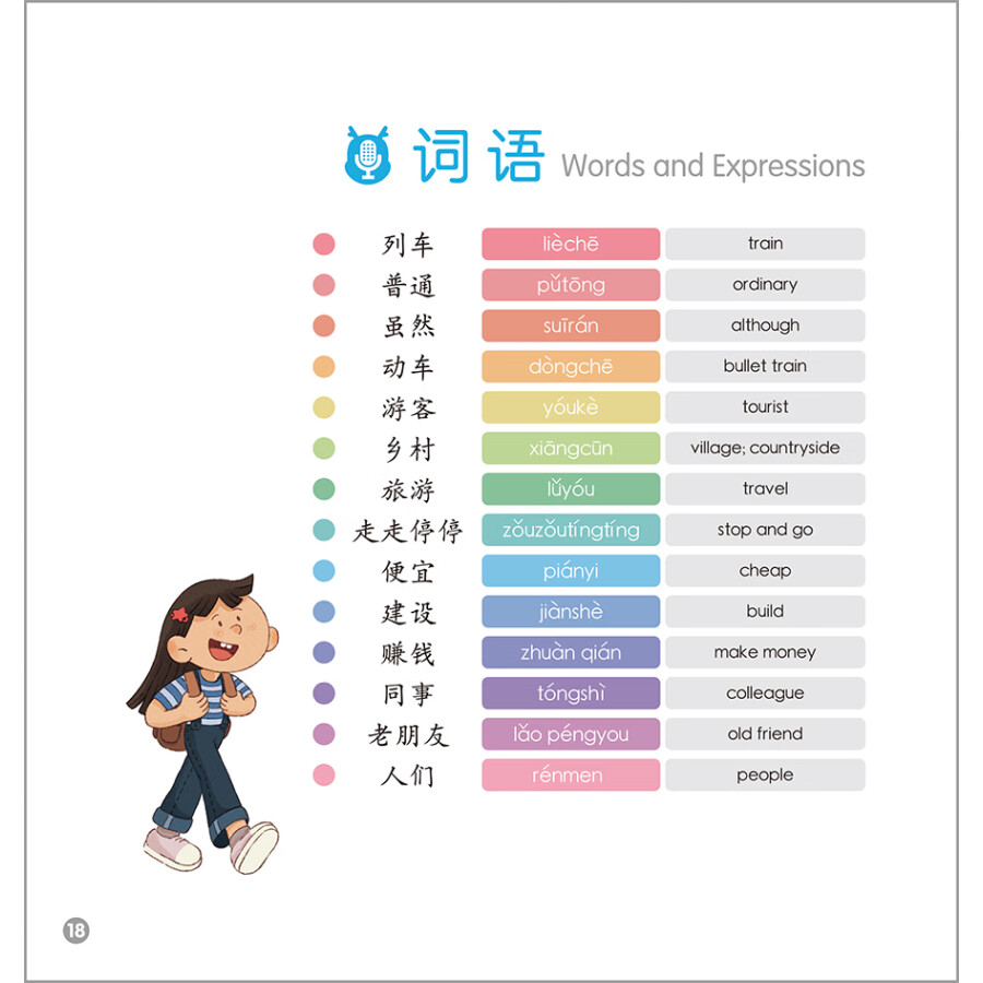 Sample pages of Rainbow Dragon Graded Chinese Reader: Level 3: Transportation (5 books) (ISBN:9787521339949)
