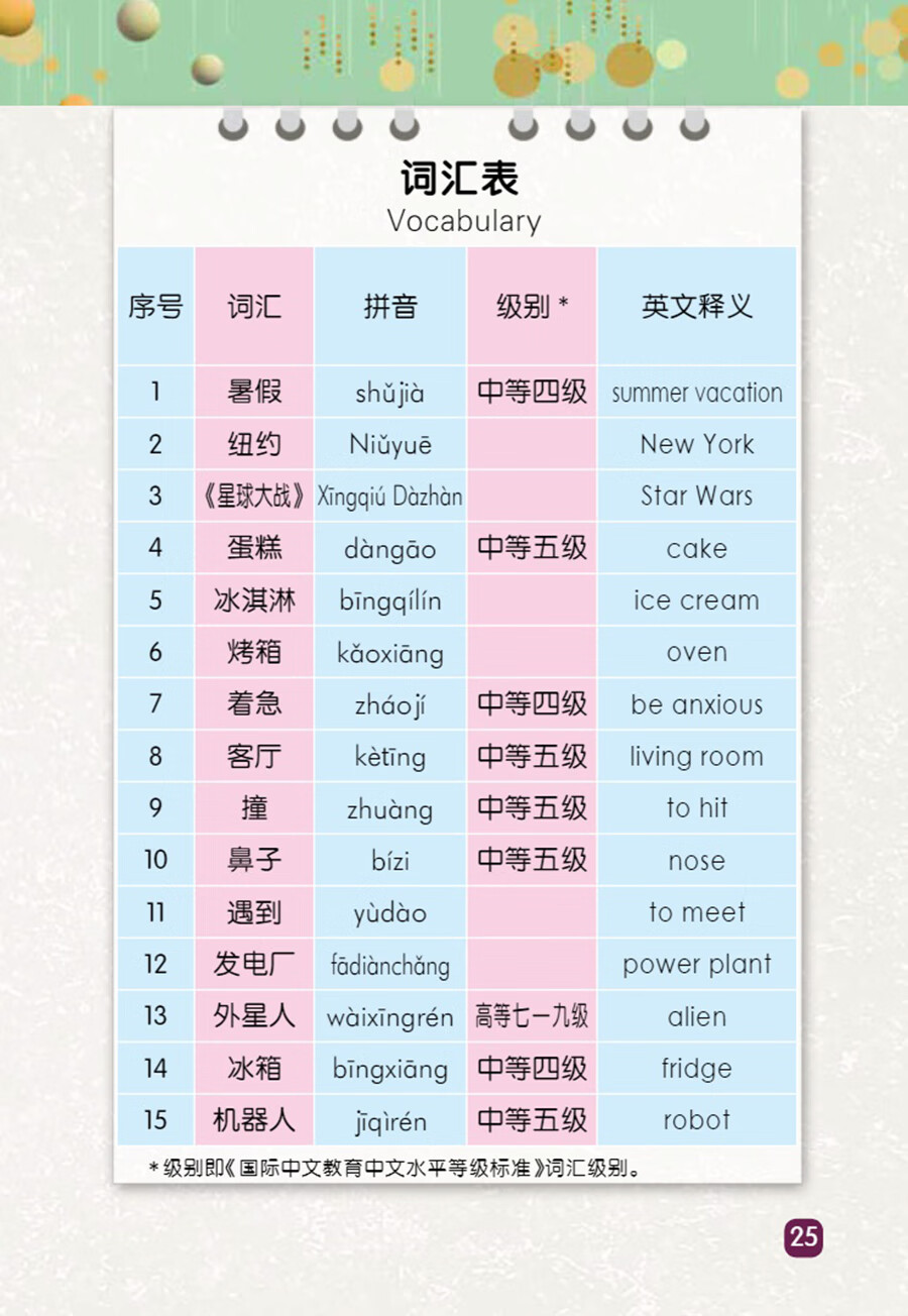 Sample pages of "Wisdom Tree" Chinese Readers for Young Learners: The Power is Off (PYP phases 3-4) (ISBN:9787513824484)