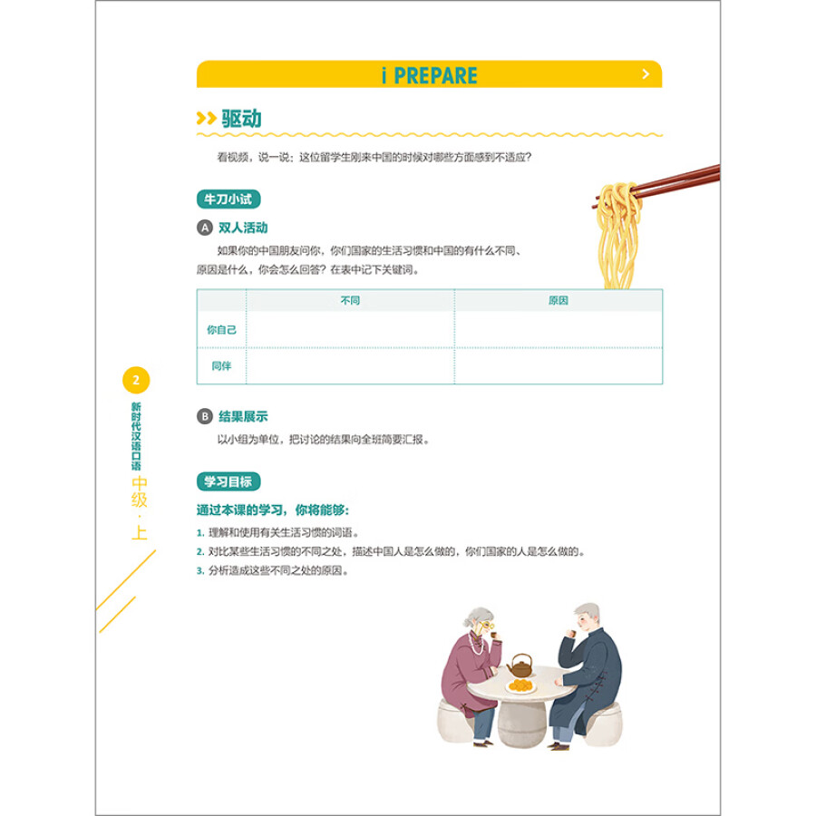 Sample pages of New Era Spoken Chinese Series Intermediate Level 1 (ISBN:9787521341027)