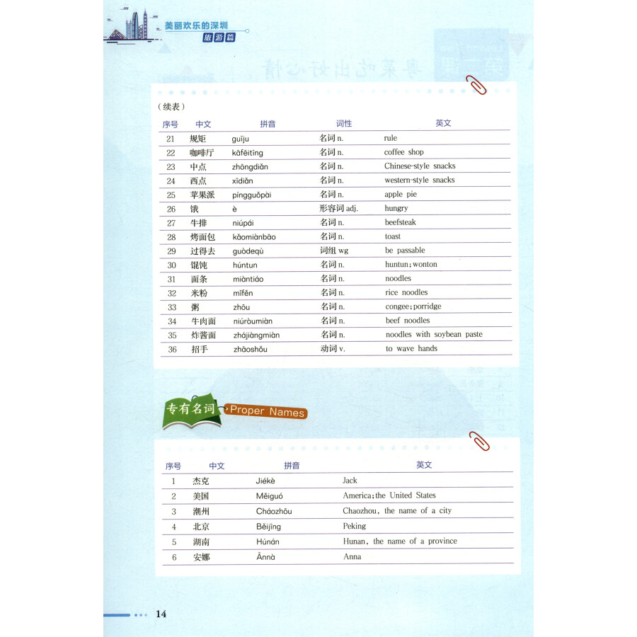 Sample pages of Beautiful and Happy Shenzhen: Tourism (ISBN:9787300286037)