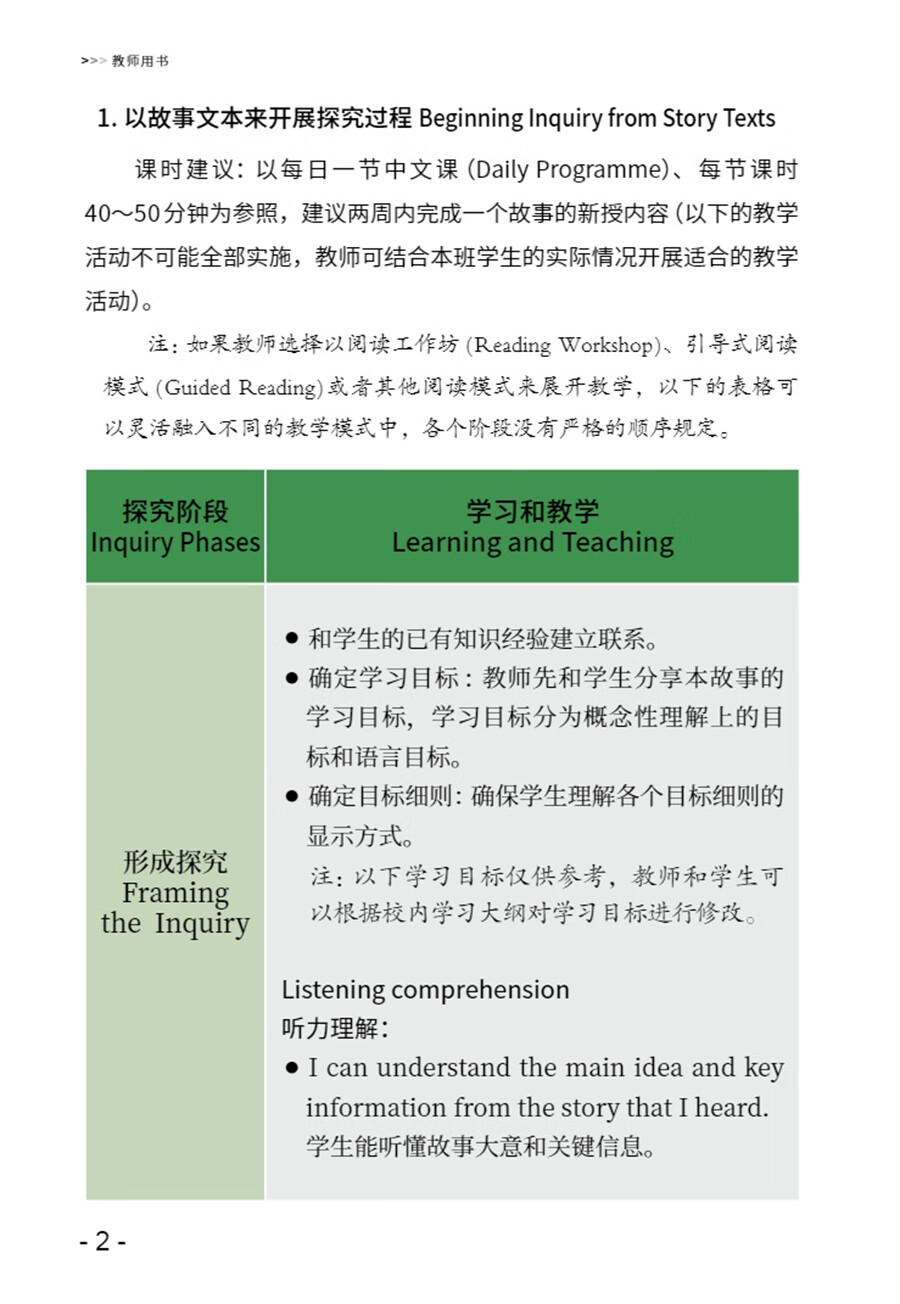 Sample pages of "Wisdom Tree" Chinese Readers for Young Learners：Teacher's Manual (ISBN:9787513824514)