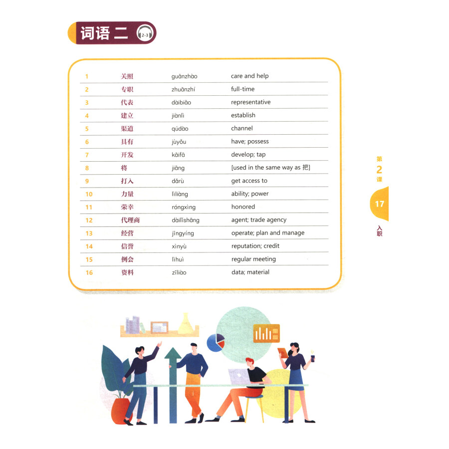 Sample pages of New Era Spoken Chinese for Economy & Trade: Chinese For Work (ISBN:9787521344202)