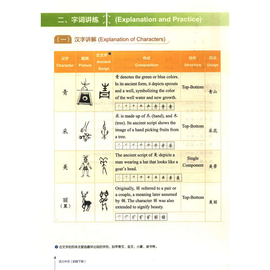 Sample pages of Dynamic Chinese Elementary Level Vol 2 (ISBN:9787513825504)