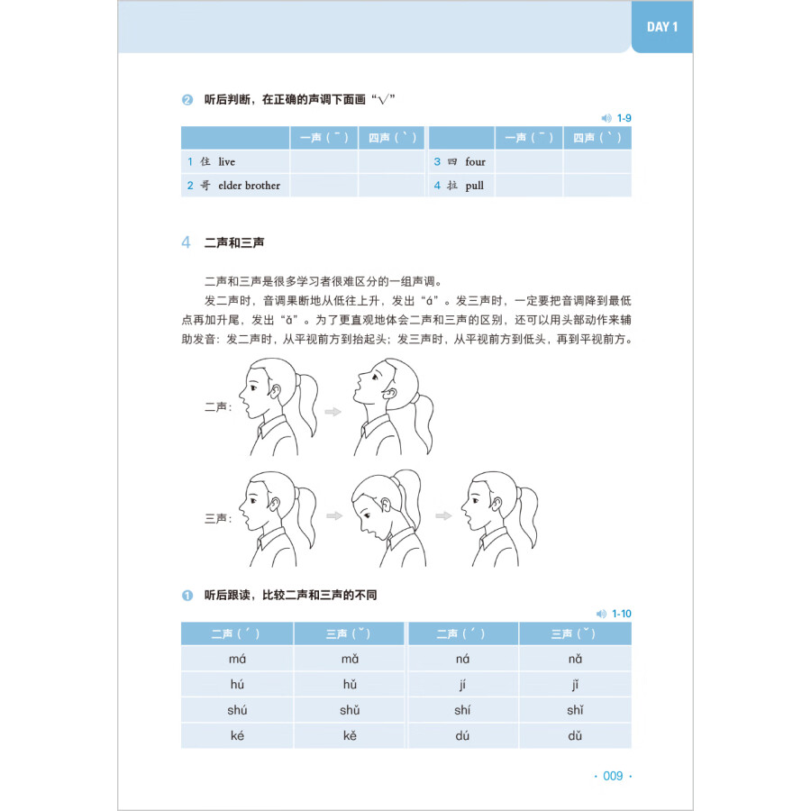 Sample pages of 30 Days to Master Chinese Prounciation (ISBN:9787521357660)