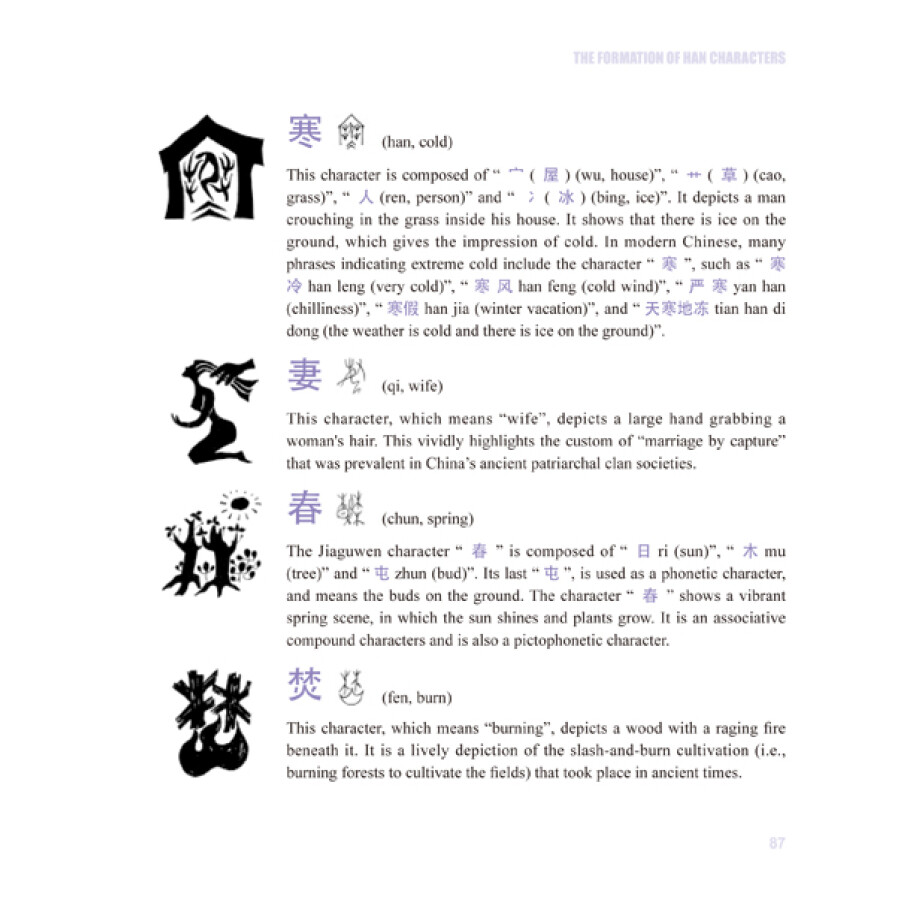 Sample pages of Chinese Culture: Characters (ISBN:9787508527147)