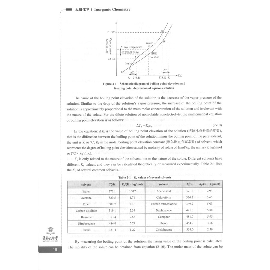 Sample pages of Bilingual Planned Textbooks for Chinese Materia Medica Majors in TCM Colleges and Universitties: Inorganic Chemistry (ISBN:9787521418811)