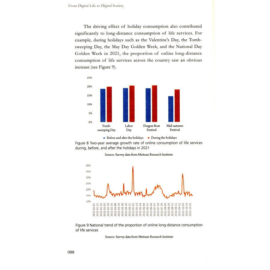 Sample pages of From Digital Life to Digital Society Annual Review of Chinese Digital Economy 2022 (ISBN:9787119132044)