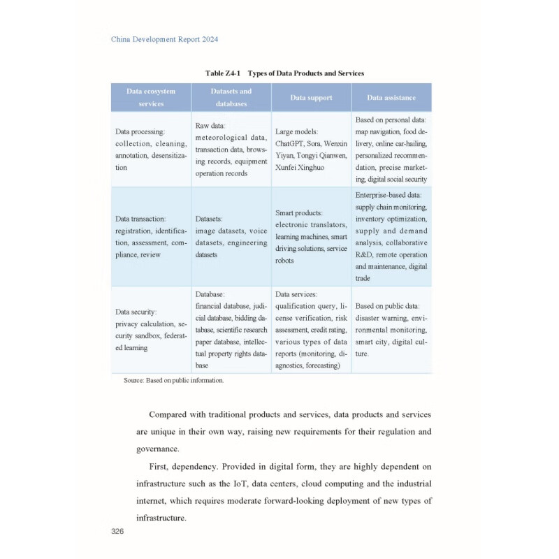 Sample pages of China Development Report 2024 (ISBN:9787119141886)