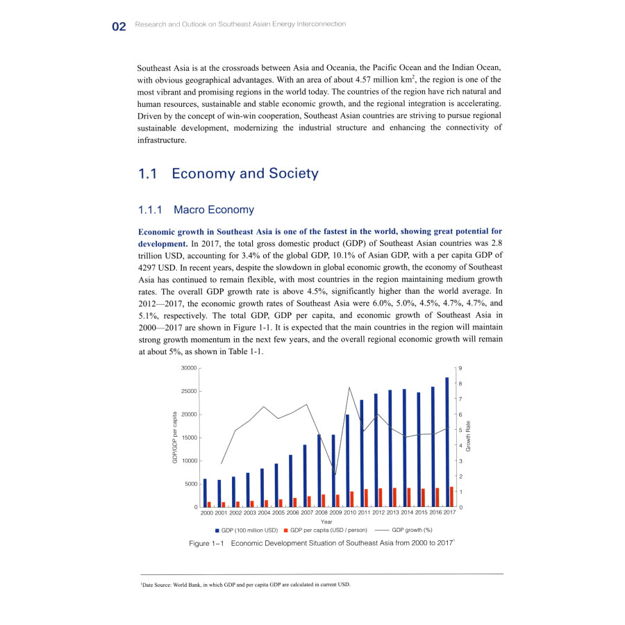 Sample pages of Research and Outlook on Southeast Asian Energy Interconnection (ISBN:9787519847333)