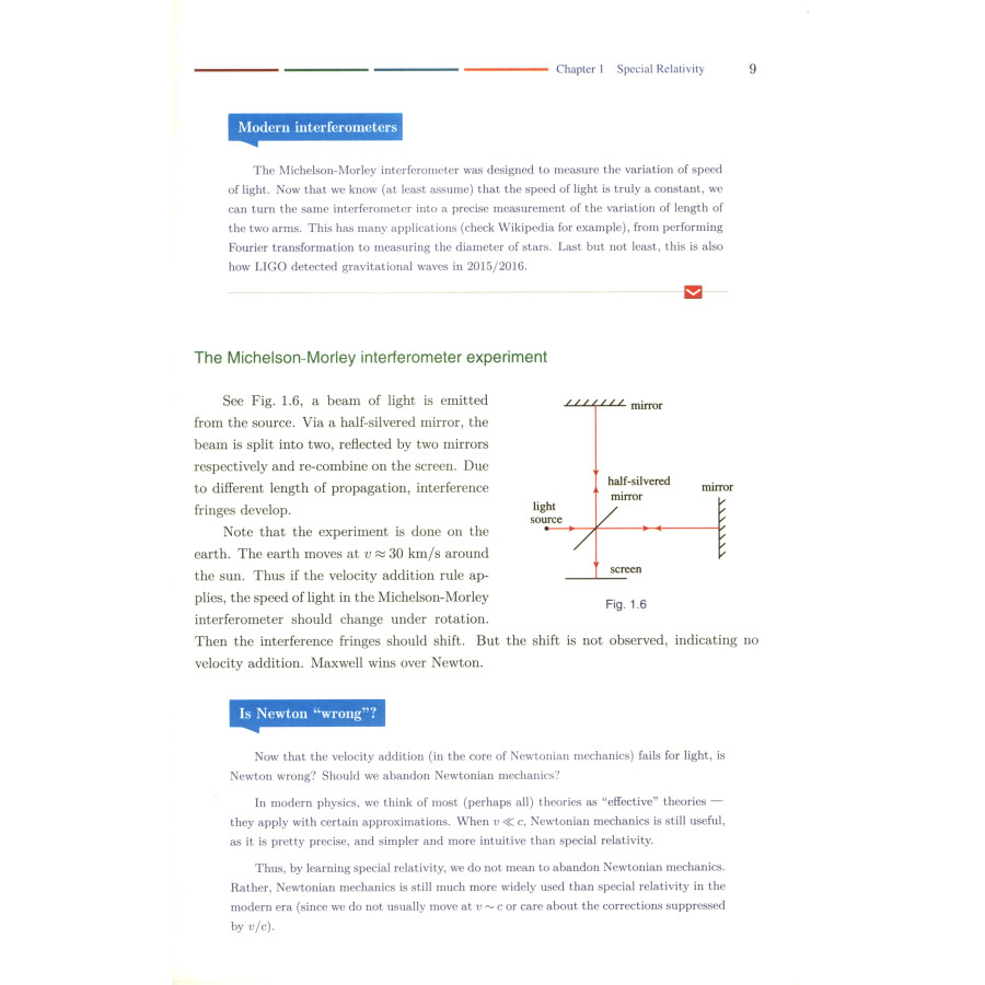 Sample pages of Introduction to Modern Physics (ISBN:9787312059674)