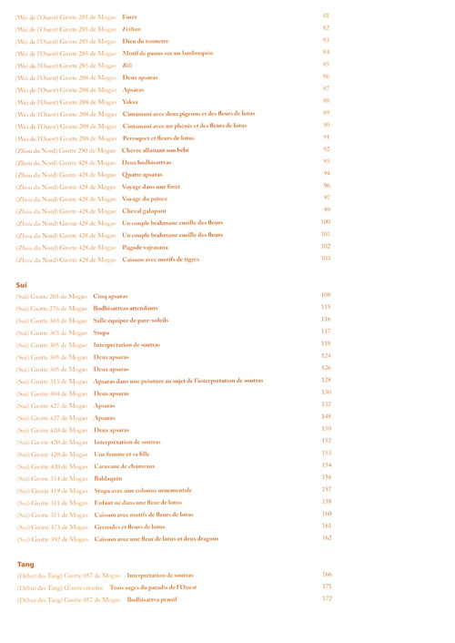 Table of contents: Dunhuang: Une beaute exceptionnelle (ISBN:9787119139654)