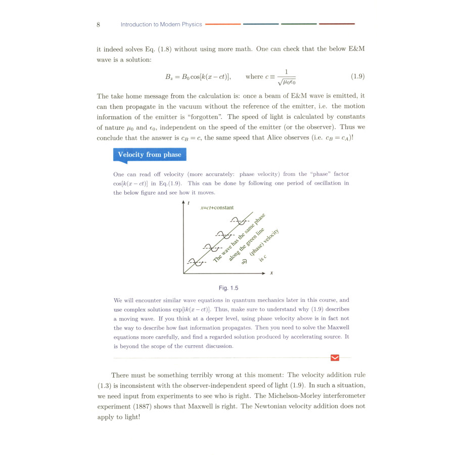 Sample pages of Introduction to Modern Physics (ISBN:9787312059674)