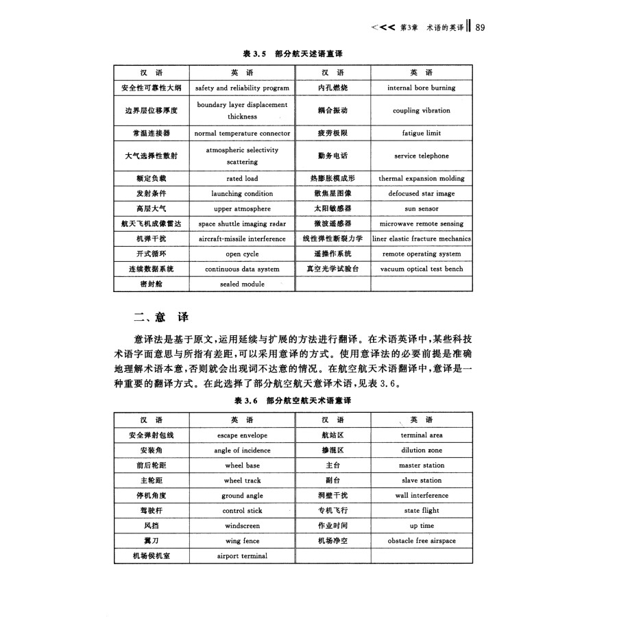 Sample pages of Chinese-English Translation Course for Aeronautics and Astronautics (ISBN:9787512440180)
