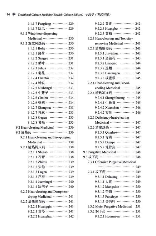 Table of contents: Traditional Chinese Medicine (English-Chinese Edition) (ISBN:9787513292030)