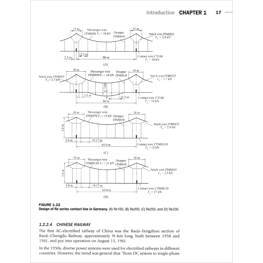 Sample pages of Pantograph and Contact Line System (ISBN:9787564361365)