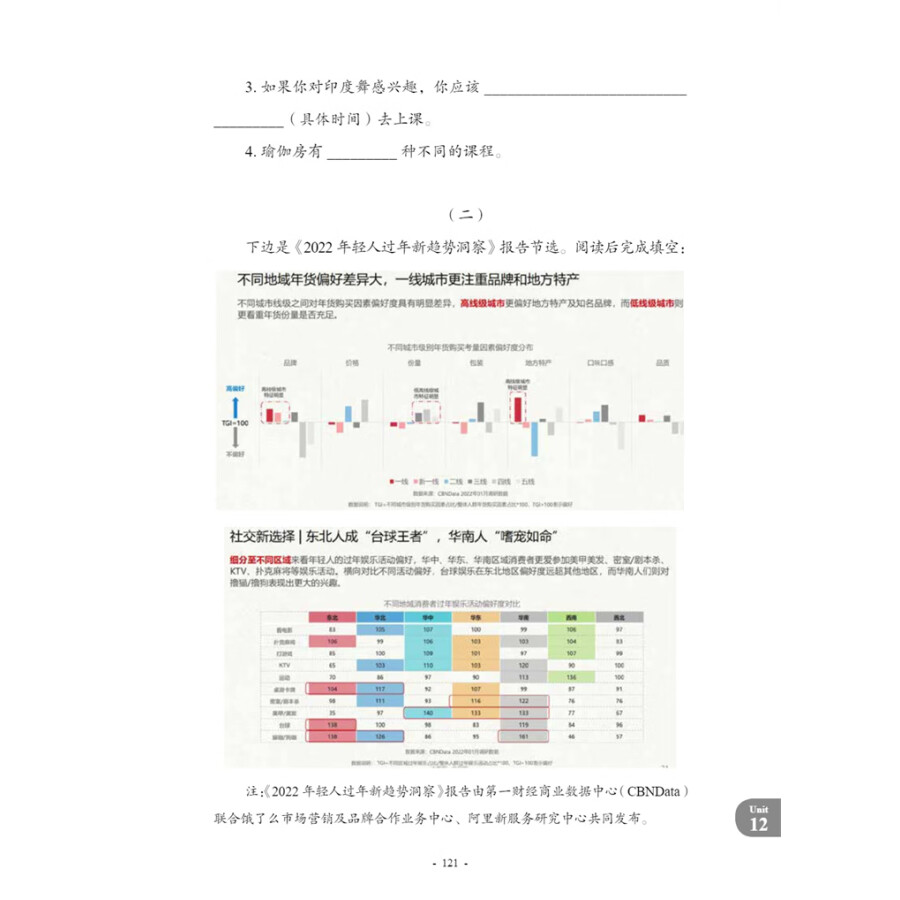 Sample pages of New Contemporary Chinese: Supplementary Reading Materials 4 (ISBN:9787513822527)